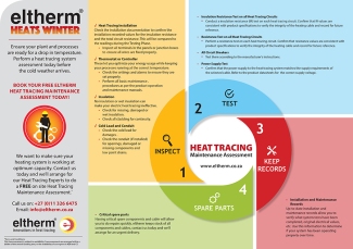 Eltherm infographic